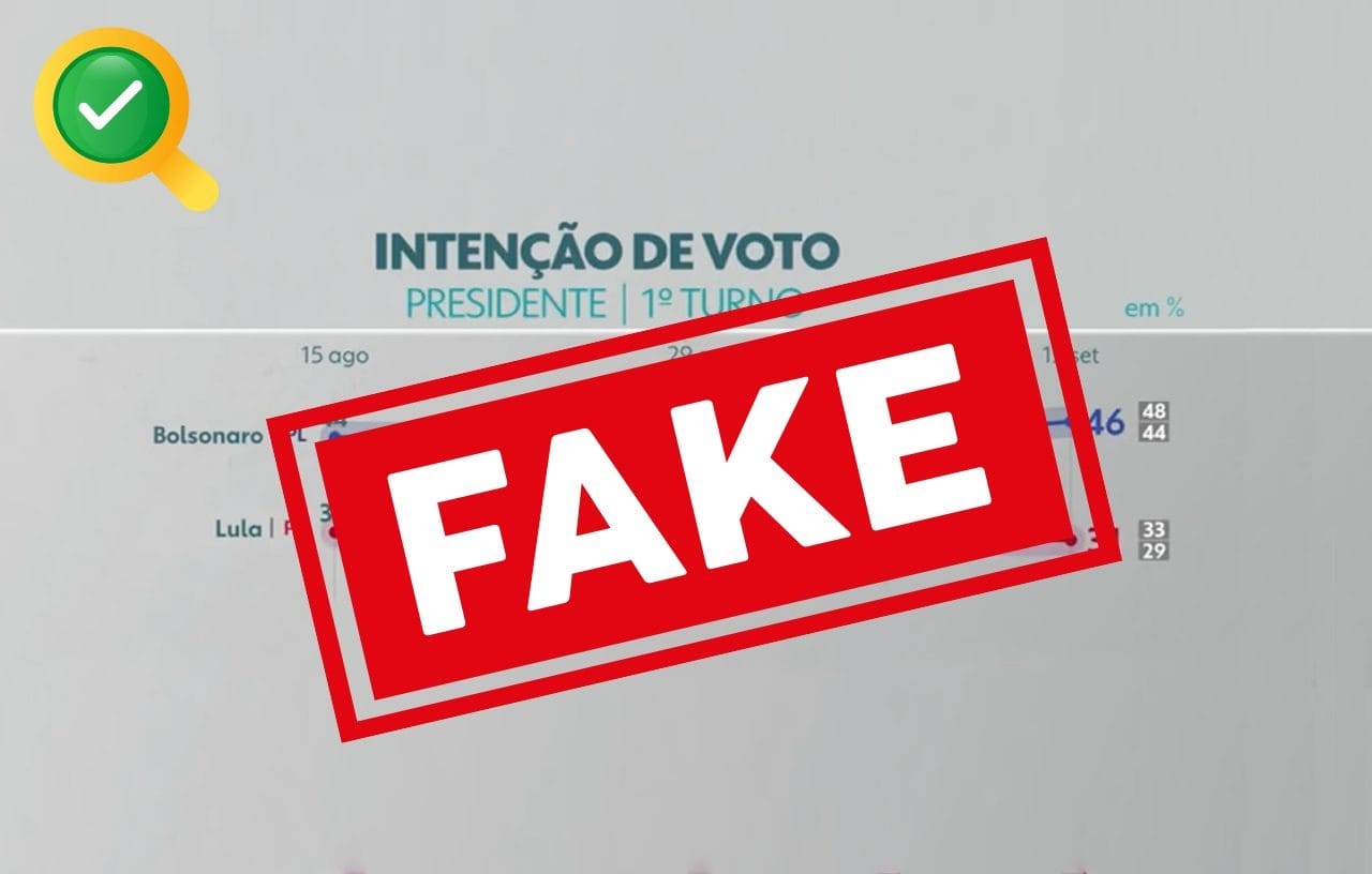 Justiça Eleitoral sob Alerta: Dados da Pesquisa AtlasIntel em Manaus Enfrentam Questionamentos de Partidos